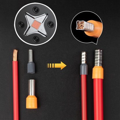 vue eclatee cosses et fils pince a sertir